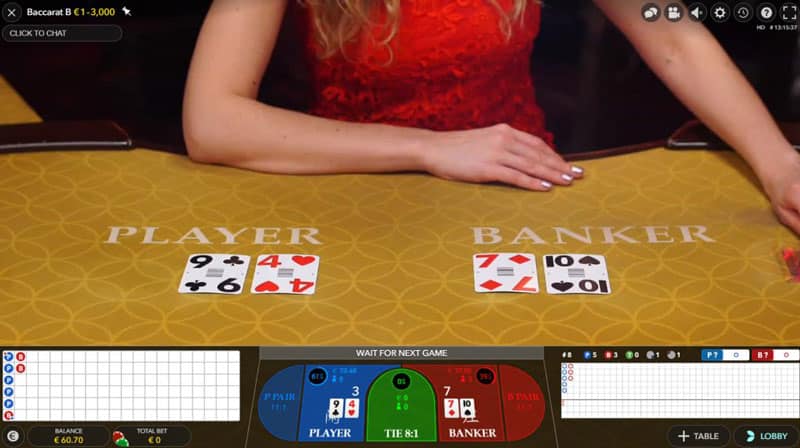 Master the Rules of Online Baccarat